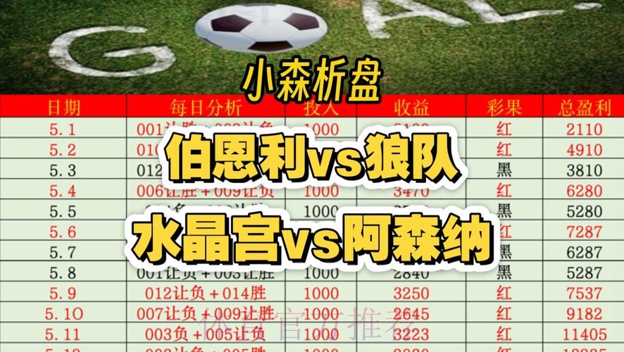 世界杯热门盘口推荐解析 世界杯热门盘口推荐解析